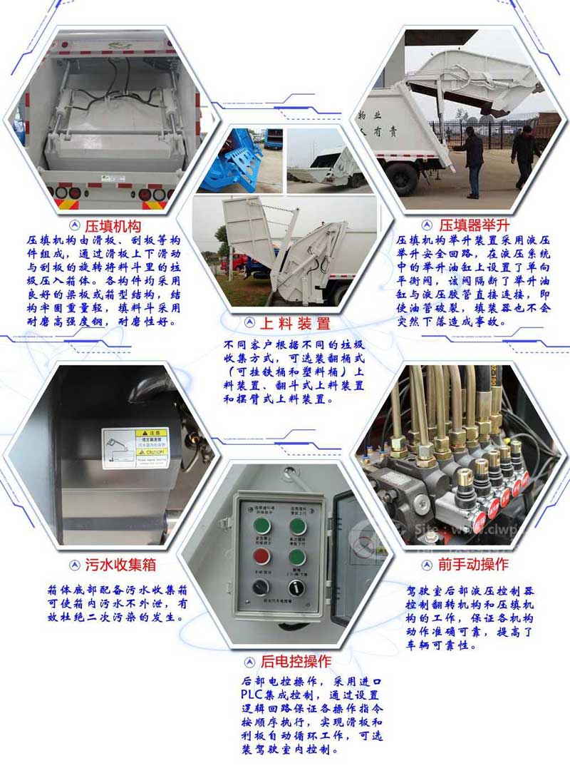 国六江淮压缩式垃圾车（5-8方）