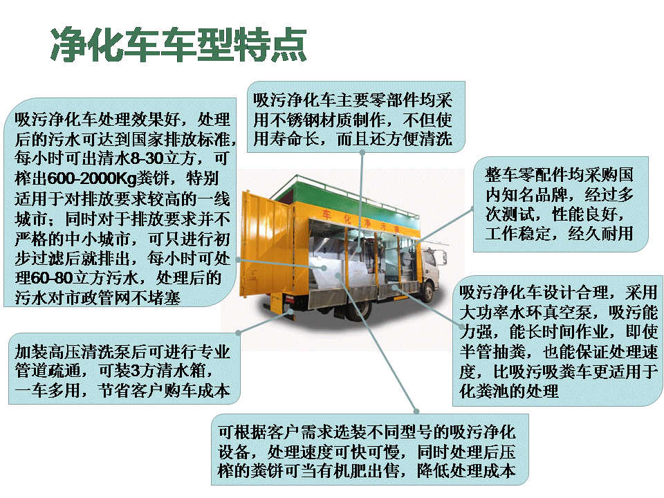 国六东风大多利卡吸污净化车