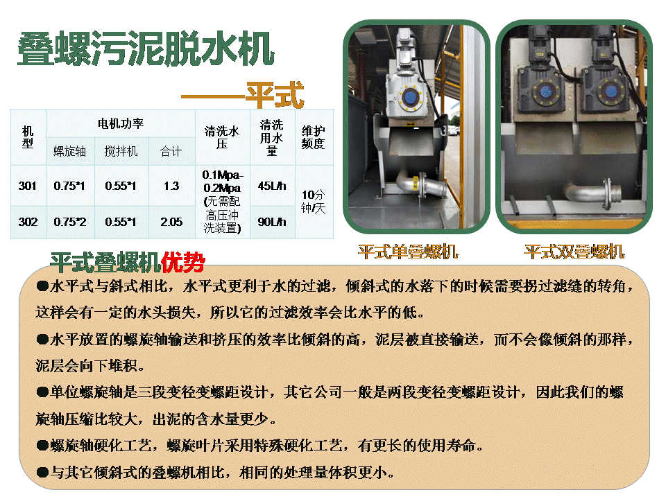 国六东风大多利卡吸污净化车