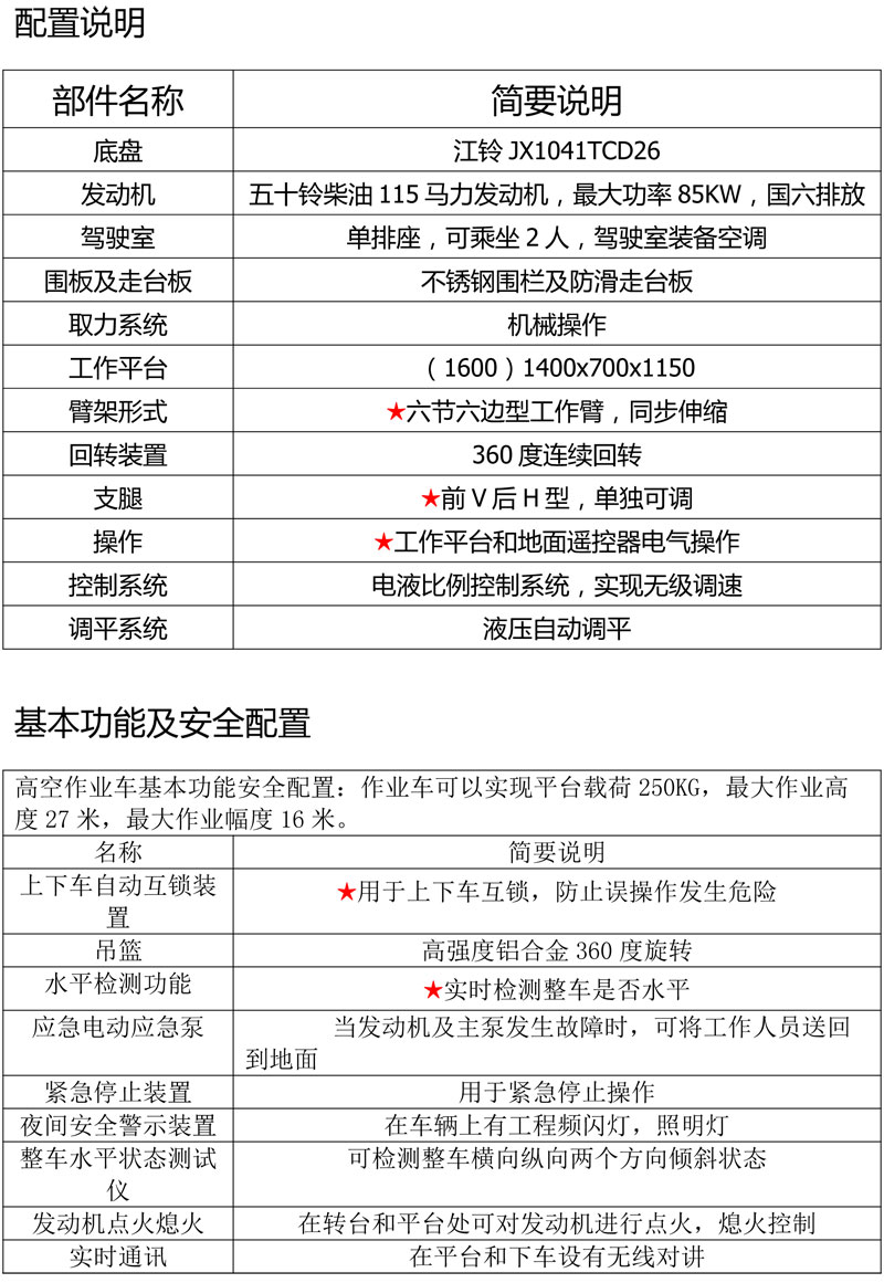 蓝牌27米直臂伸缩式高空作业车