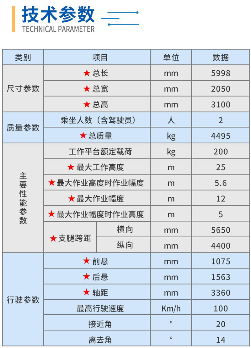 蓝牌25米直臂伸缩式高空作业车