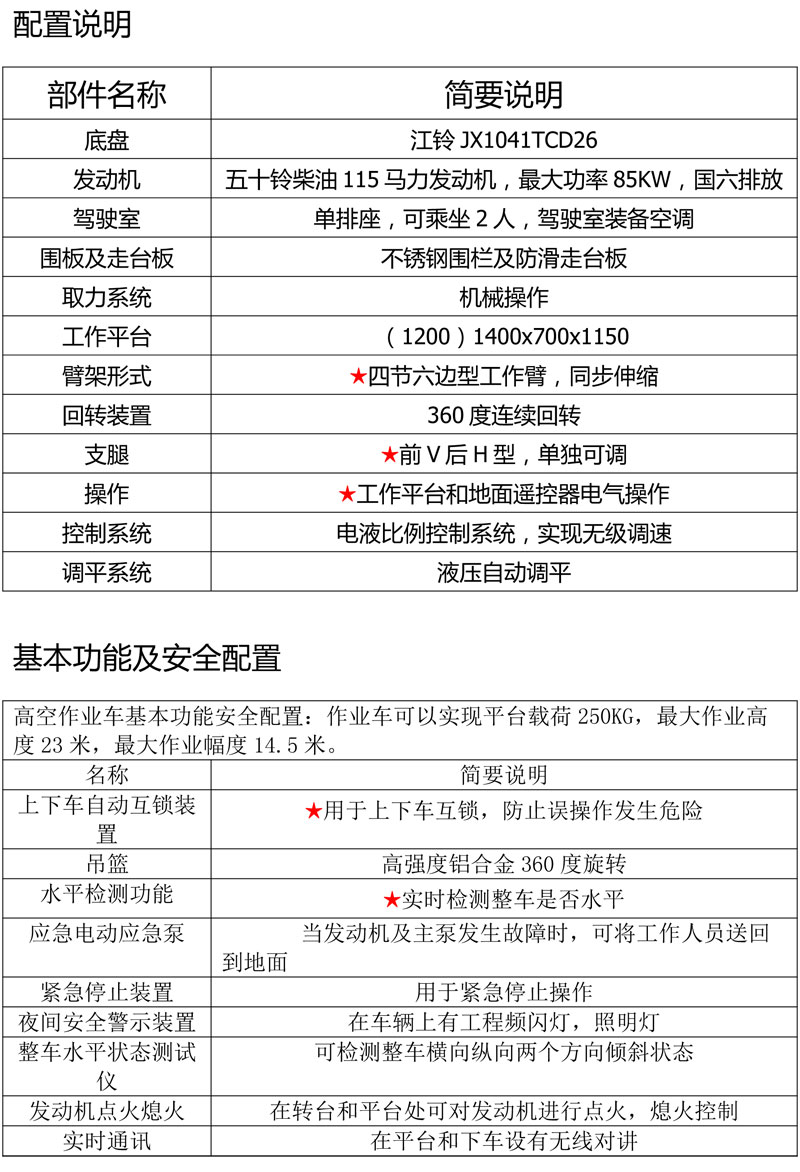 蓝牌23米直臂伸缩式高空作业车